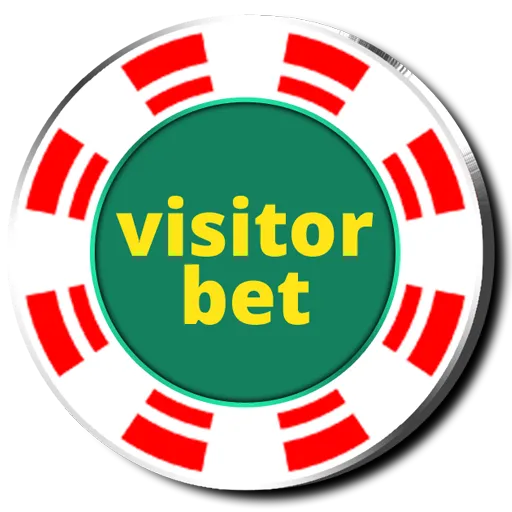 VISITORBET - Petualangan Anime Seru